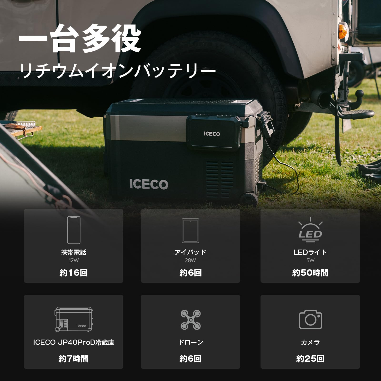 Amazon.co.jp: バッテリー付き ICECO JP40ProD 車載冷蔵庫 37L -20 Amazon.co.jp: バッテリー付き ICECO JP40ProD 車載冷蔵庫 37L -20